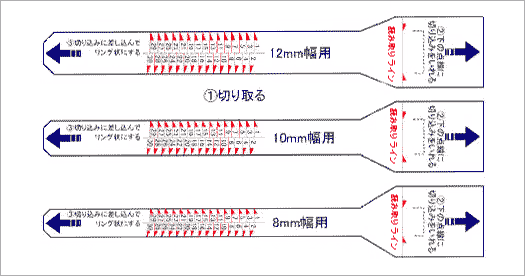 アクセサリーのサイズ計測